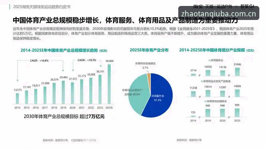 谈球吧一秒直达 谈球吧体育vs传统赛事平台:2025年新选择对比分析