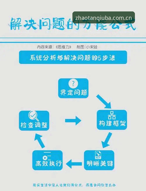 谈球吧官方网址 谈球吧体育平台访问实用技巧:解决入口失效与账户登录问题的必备知识