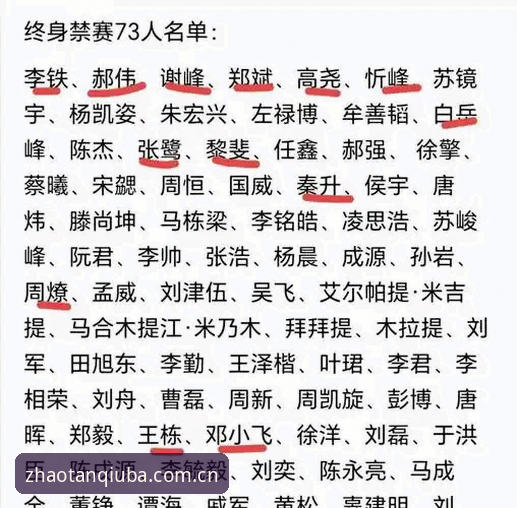 揭秘足协第三批禁足名单背后的行业乱象：从俱乐部高管到球员的腐败链条